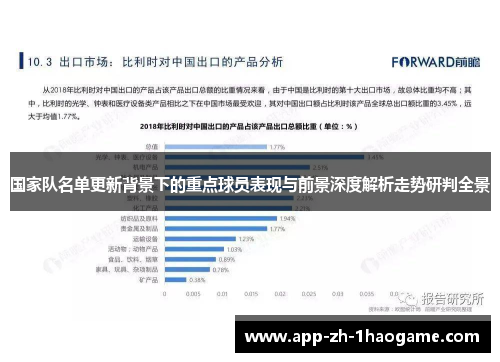 国家队名单更新背景下的重点球员表现与前景深度解析走势研判全景