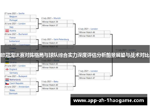 欧冠淘汰赛对阵格局与球队综合实力深度评估分析前景展望与战术对比