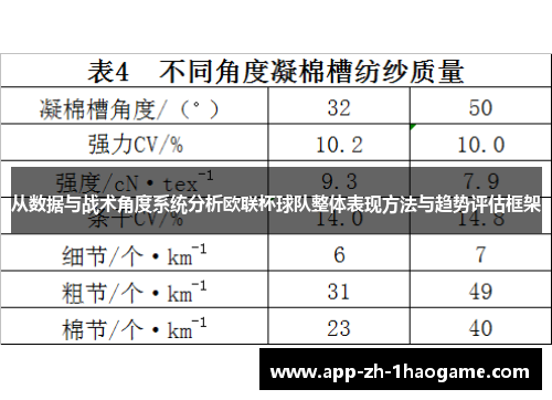 从数据与战术角度系统分析欧联杯球队整体表现方法与趋势评估框架