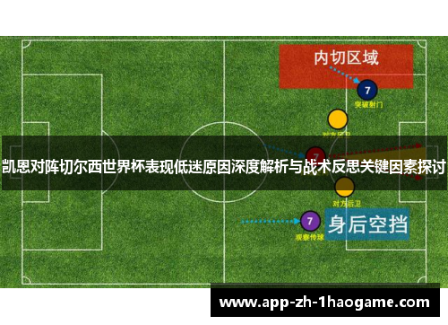 凯恩对阵切尔西世界杯表现低迷原因深度解析与战术反思关键因素探讨